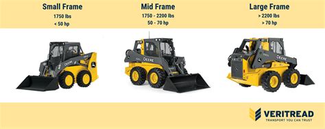 skid steer hoe ram|skid steer hammer sizes.